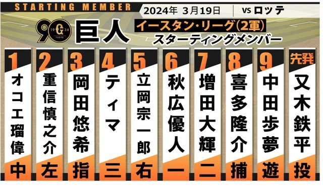 巨人2軍、3月19日のスタメン