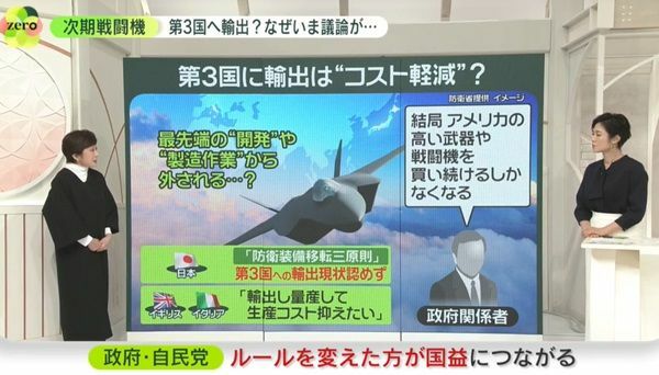 「防衛装備移転3原則」どうなる？