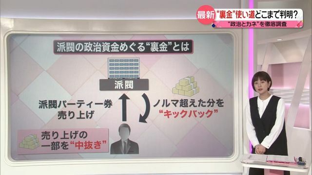 日テレNEWS NNN