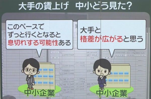 「要求以上にアップ」の大企業も