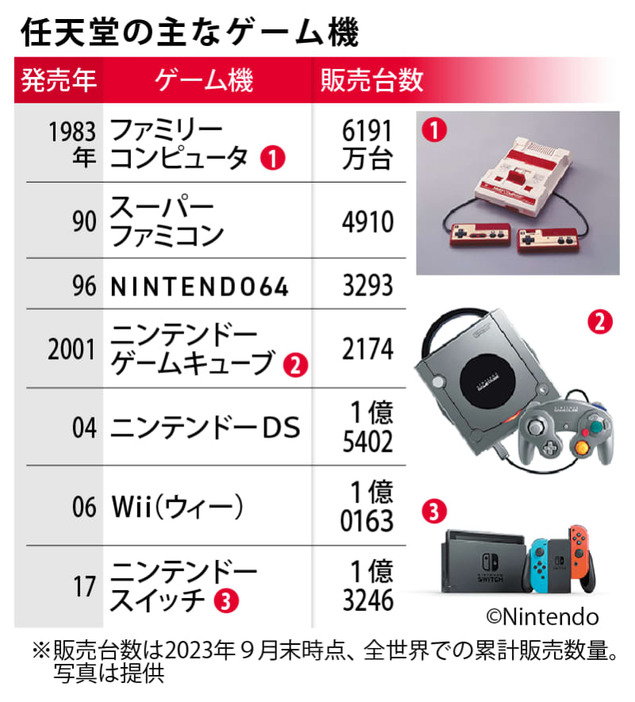 （写真：47NEWS）