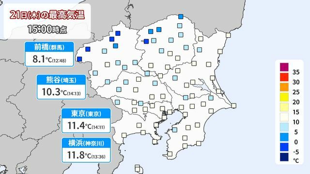 21日(木)の最高気温