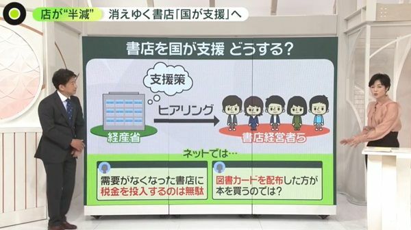 経産省、ヒアリングで支援策を検討へ