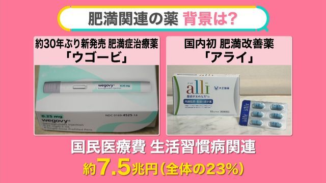 「肥満症」の新薬も発売…背景は？