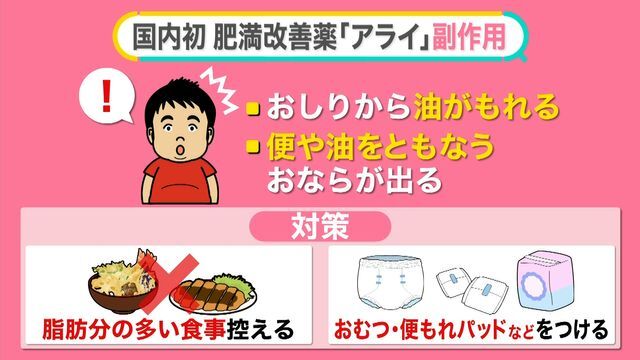 気づかない間に…副作用も 対策は？