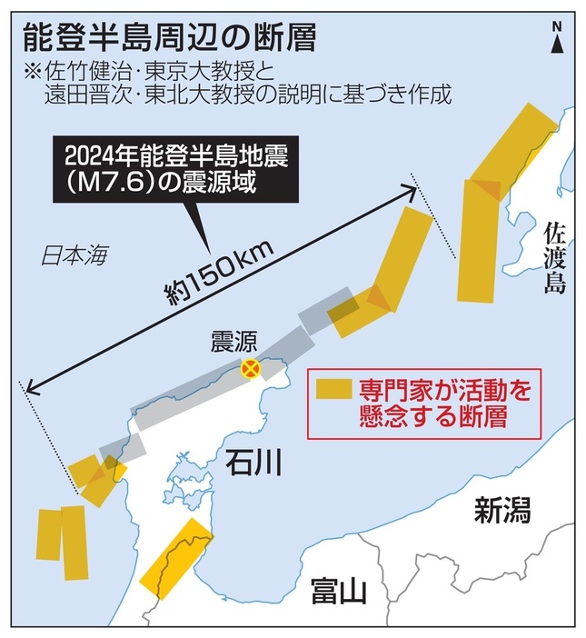 能登半島周辺の断層