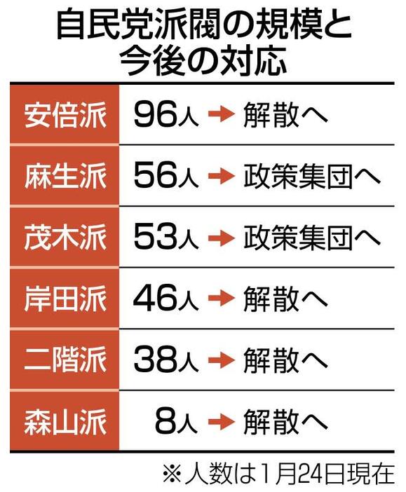 （写真：47NEWS）