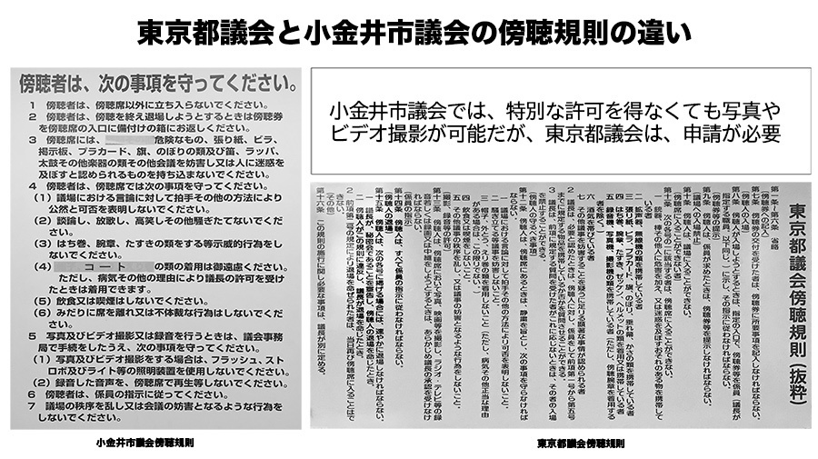 東京都議会と小金井市議会に掲示されていた傍聴規則を比較してみた。一見しても都議会のほうが記載事項が多いのがわかる