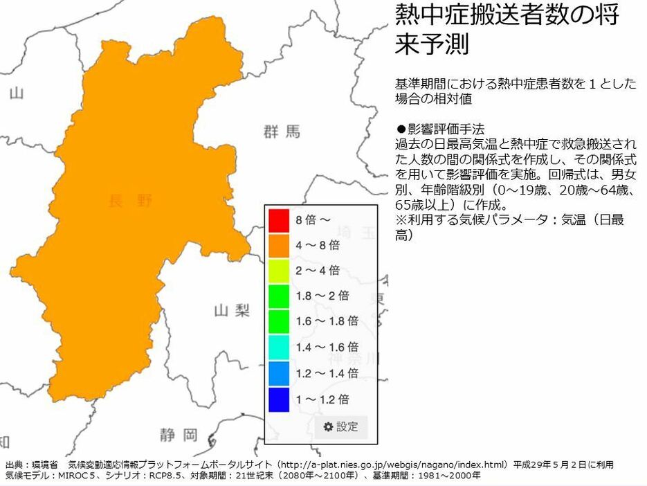 [写真]熱中症も4～8倍に？（同）