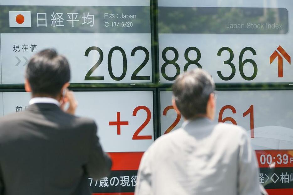 6月20日には取引時間中に2万318円まで上昇した（写真：Rodrigo Reyes Marin/アフロ）