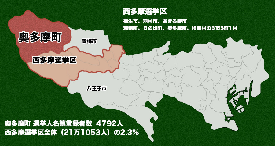 奥多摩町の位置