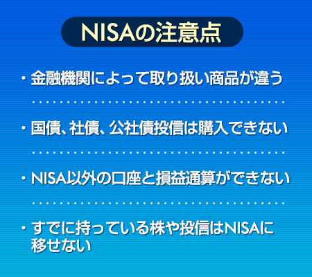 [図表] NISAの注意点