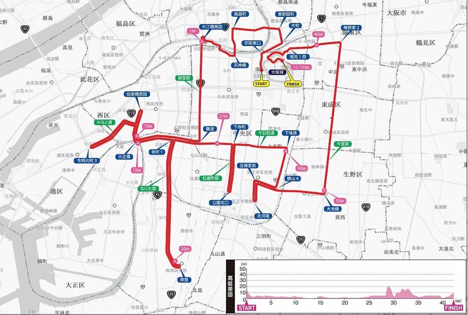 【図】大阪マラソン2019の新コース図（提供：大阪マラソン組織委員会）