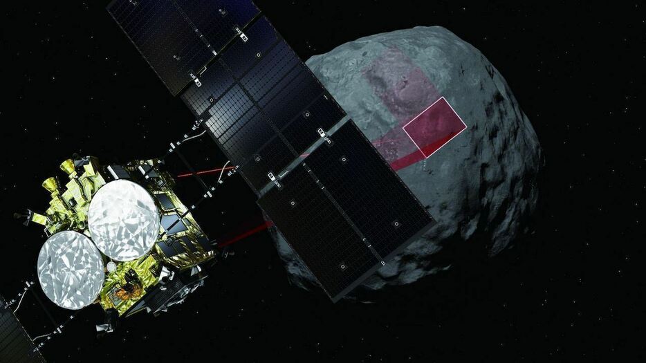 [画像]小惑星リュウグウの観測を行う「はやぶさ2」のイメージ図（c）JAXA