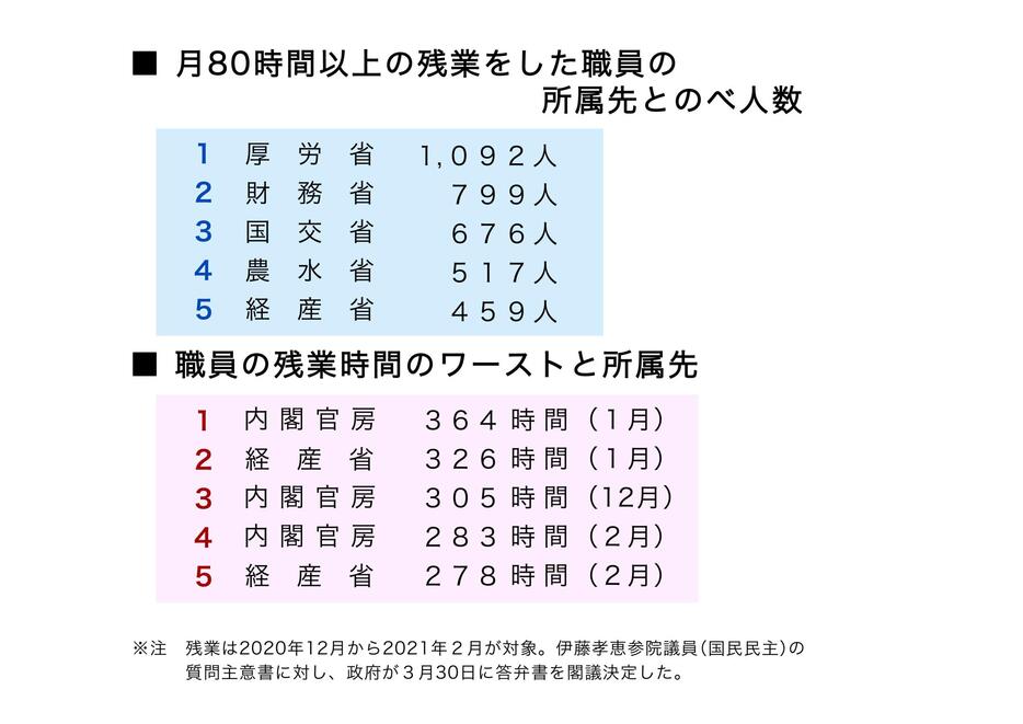 図版：吉岡昌諒