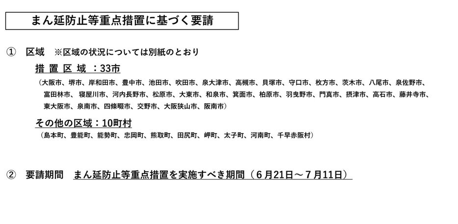 [資料]まん延防止等重点措置に基づく要請（大阪府公式サイトから）