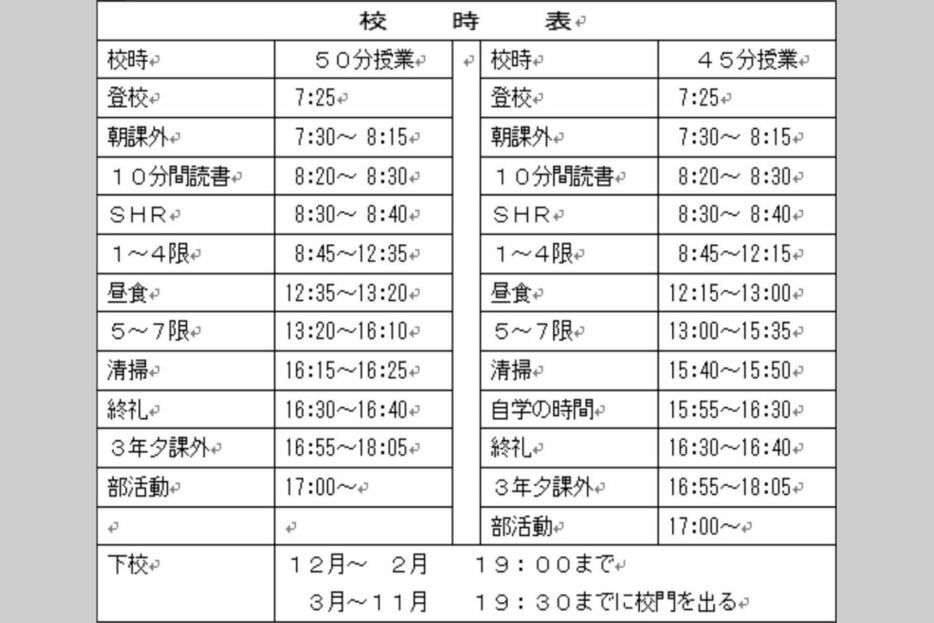 延岡高校の校時表（延岡高校のHPより）