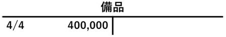 ［図表7］4月30日時点での備品勘定