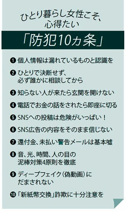 ●ひとり暮らし女性こそ、心得たい「防犯10ヵ条」