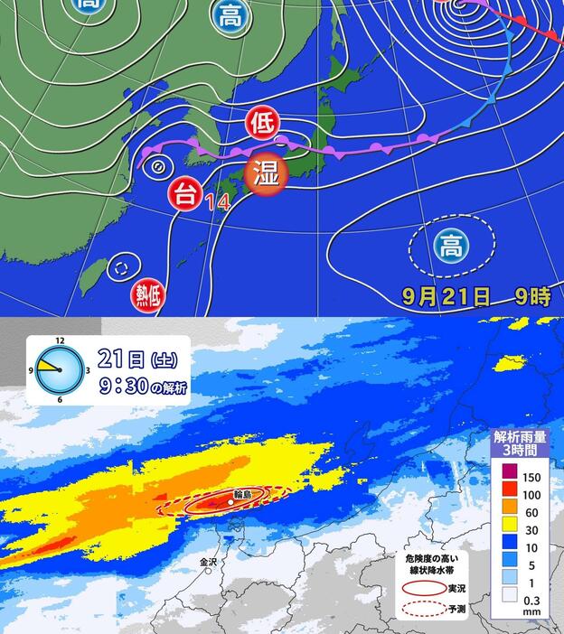 上：実況天気図(21日(土)午前9時／下：3時間雨量(21日(土)午前9時30分まで)