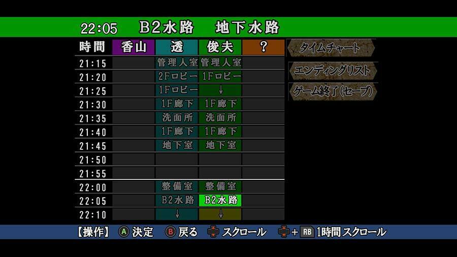 「三日月島事件の真相編」より。物語を読み進めると新たな主人公とタイムチャートが解放されていきます