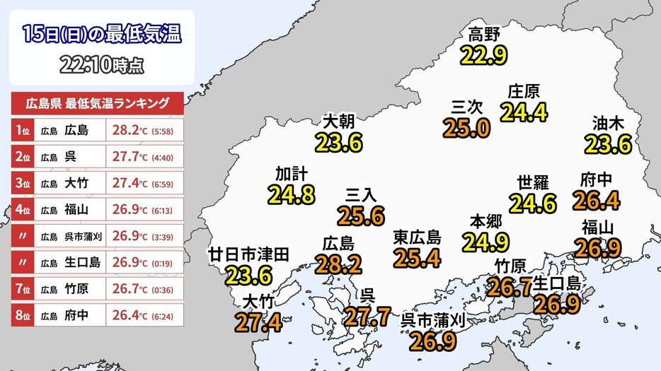 中国放送