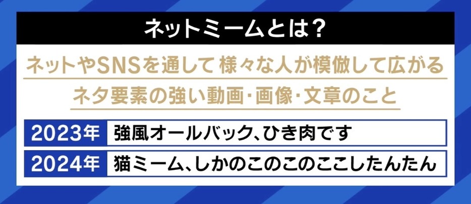 「ネットミーム」とは？