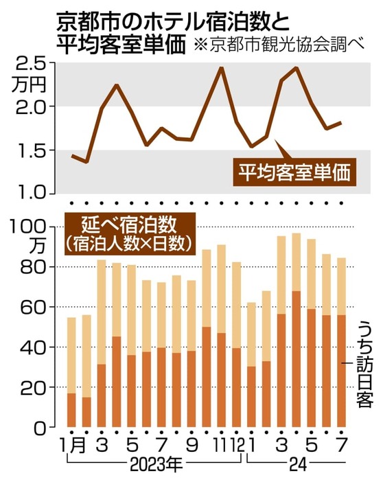 （写真：47NEWS）