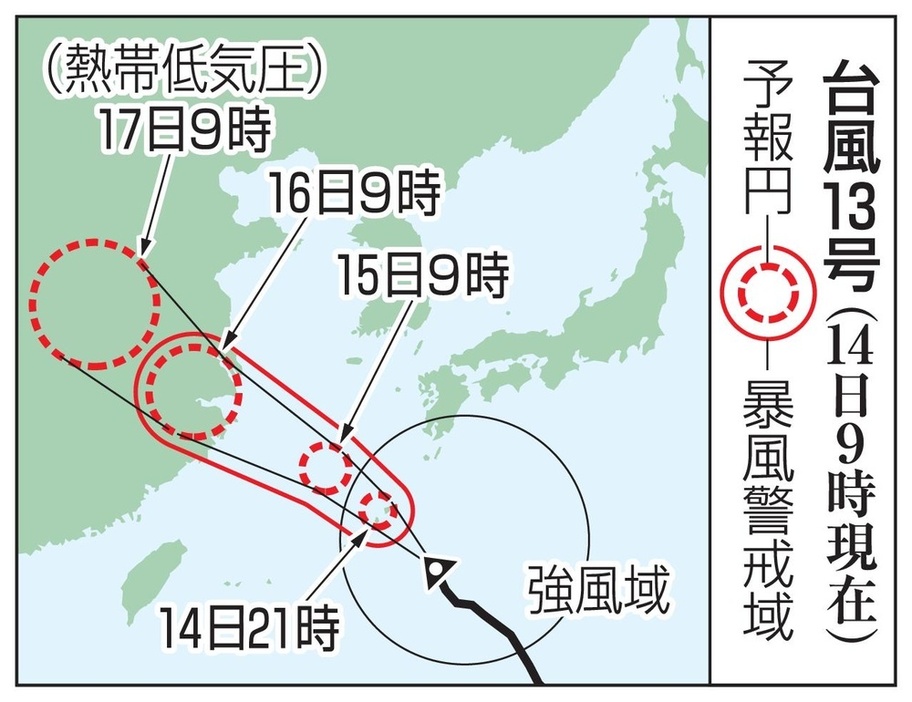 台風13号の予想進路（14日9時現在）