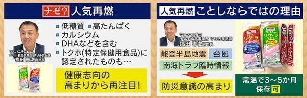 人気再燃のワケは『健康志向』と『防災意識』の高まりか