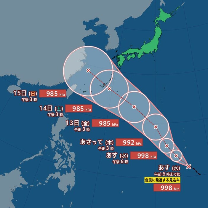 MBSニュース