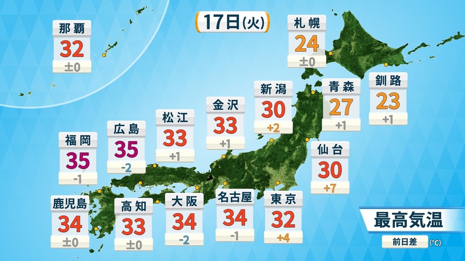 17日(火)日中の予想最高気温