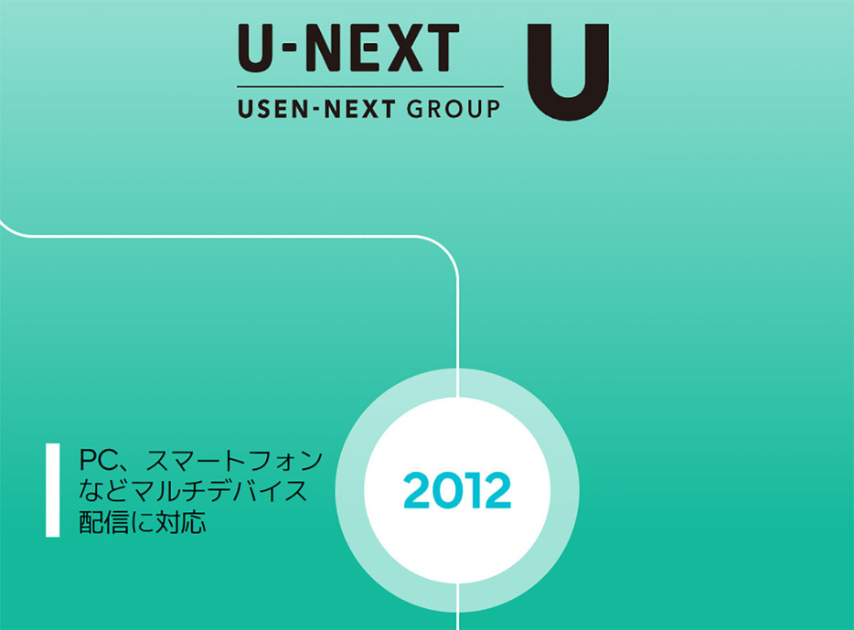 （画像は「U-NEXT」公式サイトより引用）