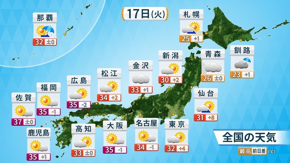 17日(火)の天気と予想最高気温