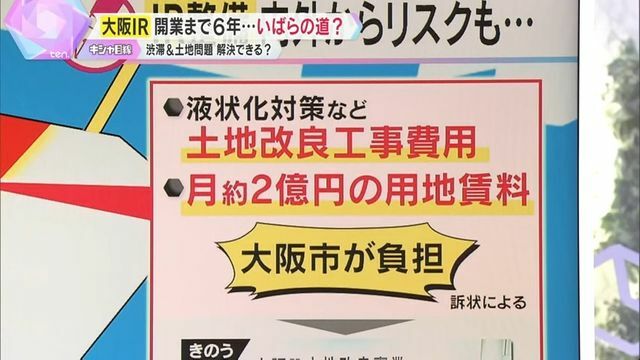 土地改良費用などを大阪市が負担することに異議を唱える住民訴訟も