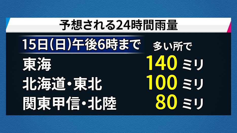 予想される24時間雨量