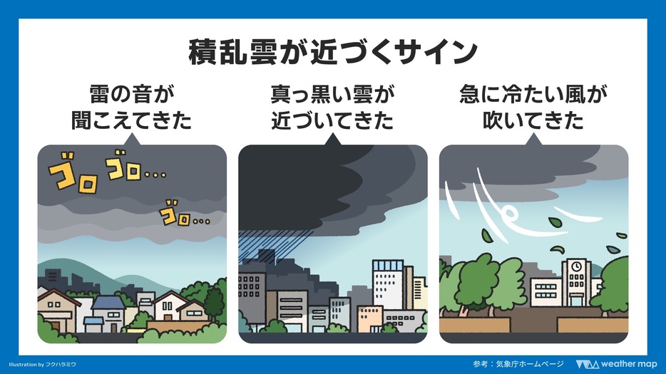 積乱雲が近づくサイン