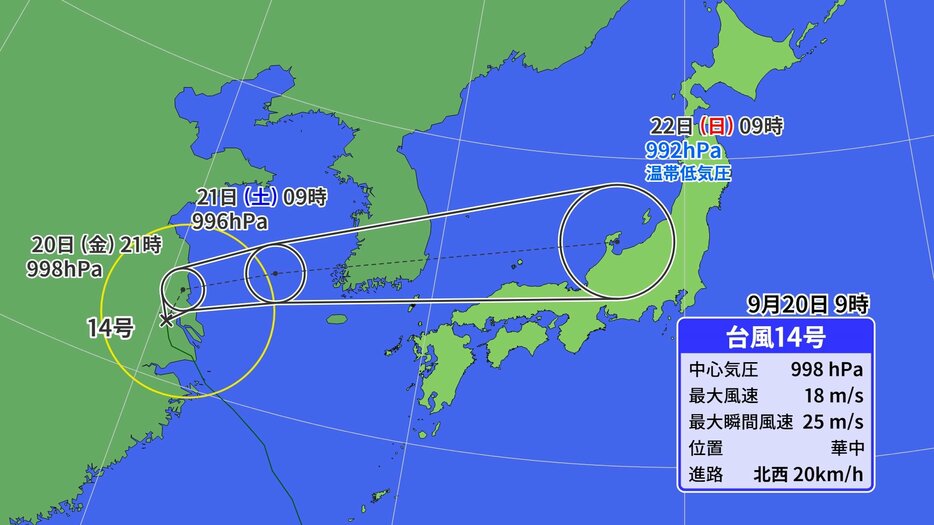 RKB毎日放送