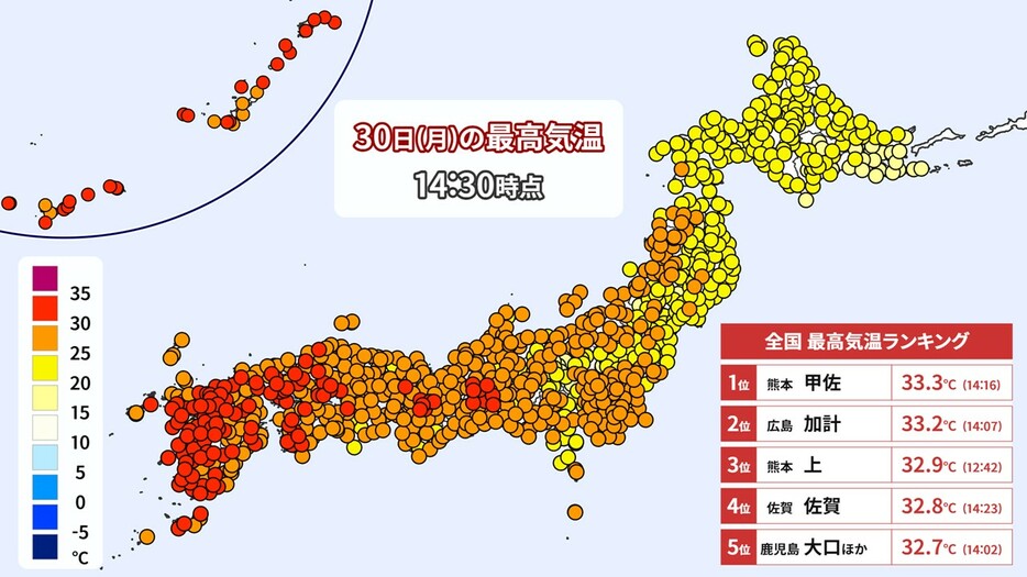 30日(月)午後2時30分時点の最高気温