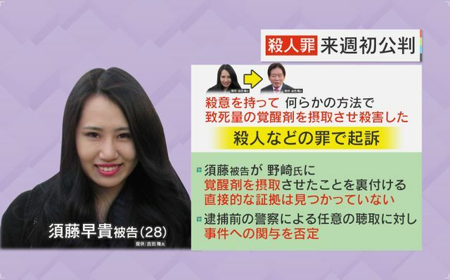 殺人などの容疑で起訴の須藤被告 事件への関与否定