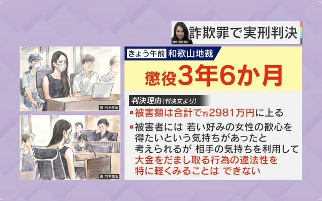 和歌山地裁は「懲役3年6か月」を言い渡す