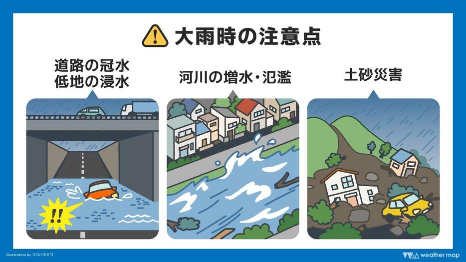 大雨時の注意点