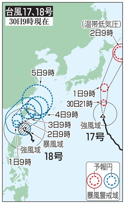 台風17号、18号の5日先予想進路（30日9時現在）