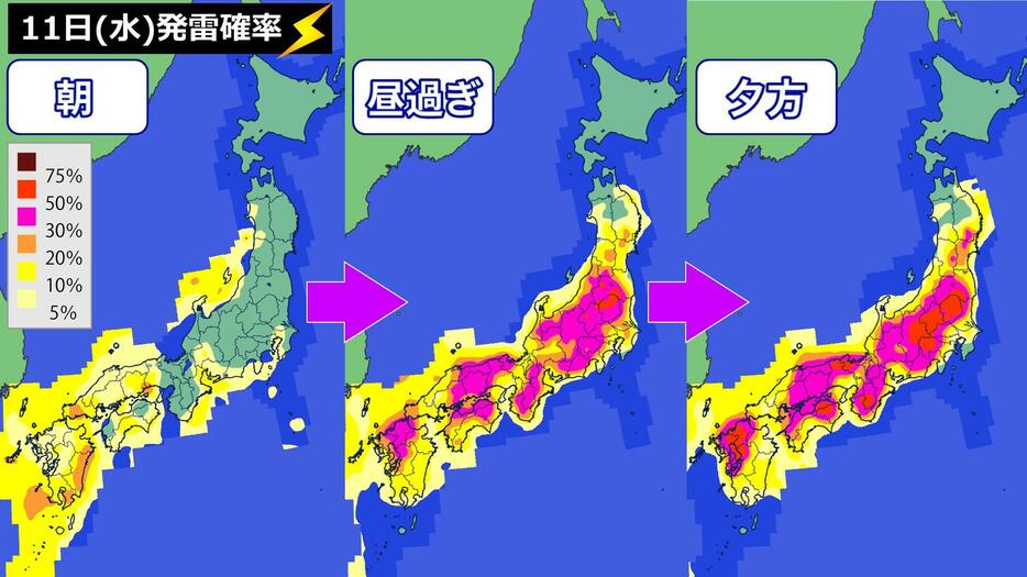 11日(水)の発雷確率