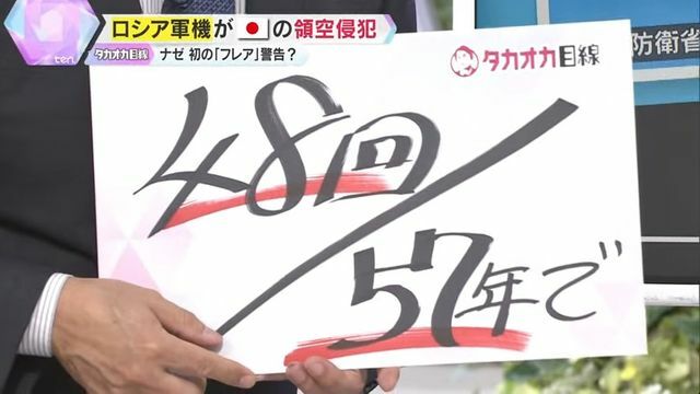 領空侵犯は57年間で48回