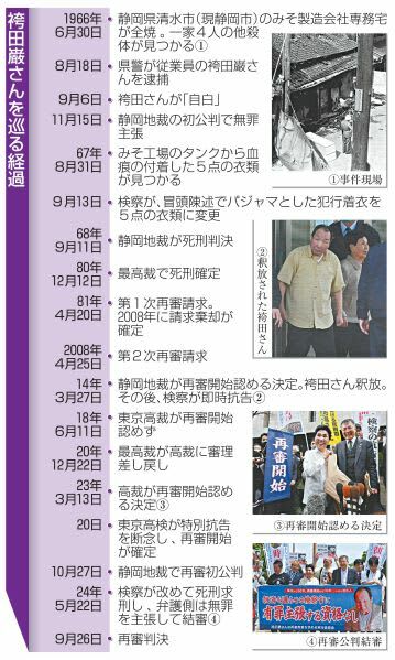 （写真：47NEWS）