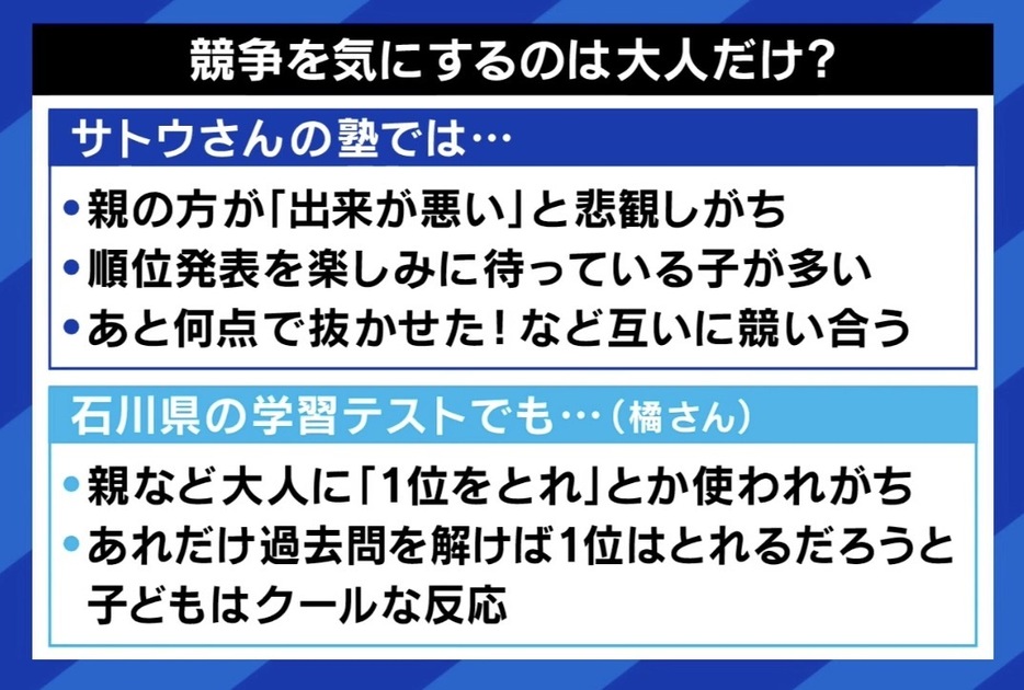 競争を気にするのは大人だけ？