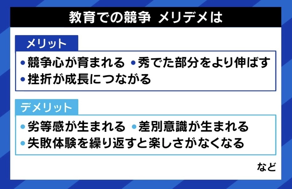 教育での競争 メリット・デメリット