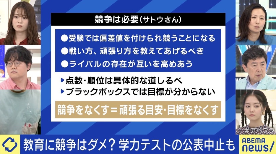 教育に競争は必要？