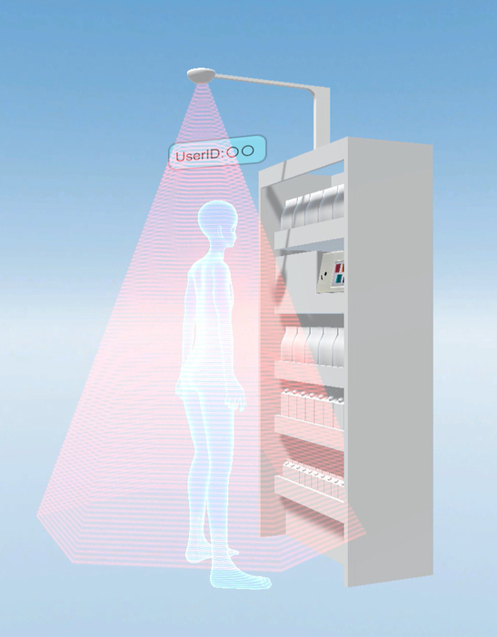 AIカメラの映像とPOSデータを紐づけて、販促効果を分析する